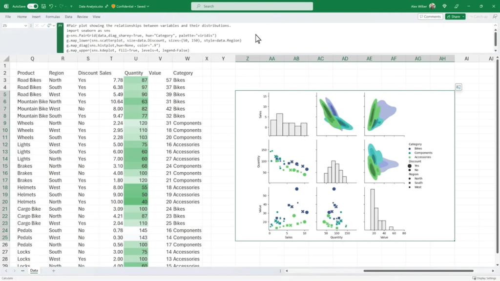 Microsoft's Game-Changing Move: Integrating Python into Excel for ...